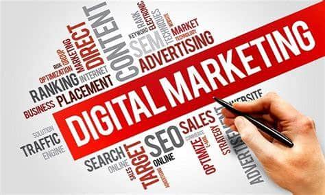 The Power of Digital Marketing: Why Every Business Needs to Embrace It