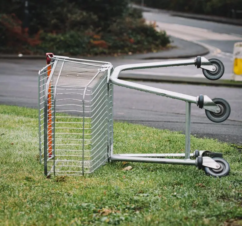 Strategies for Dealing with Abandoned Carts in E-commerce