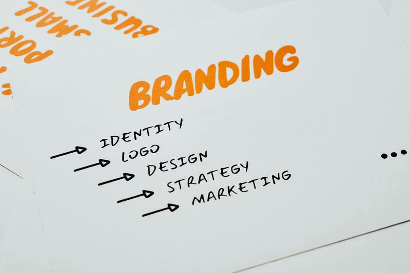 Understanding Branding What It Means and Why It's Important