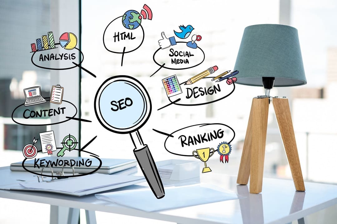 An image showing keywords