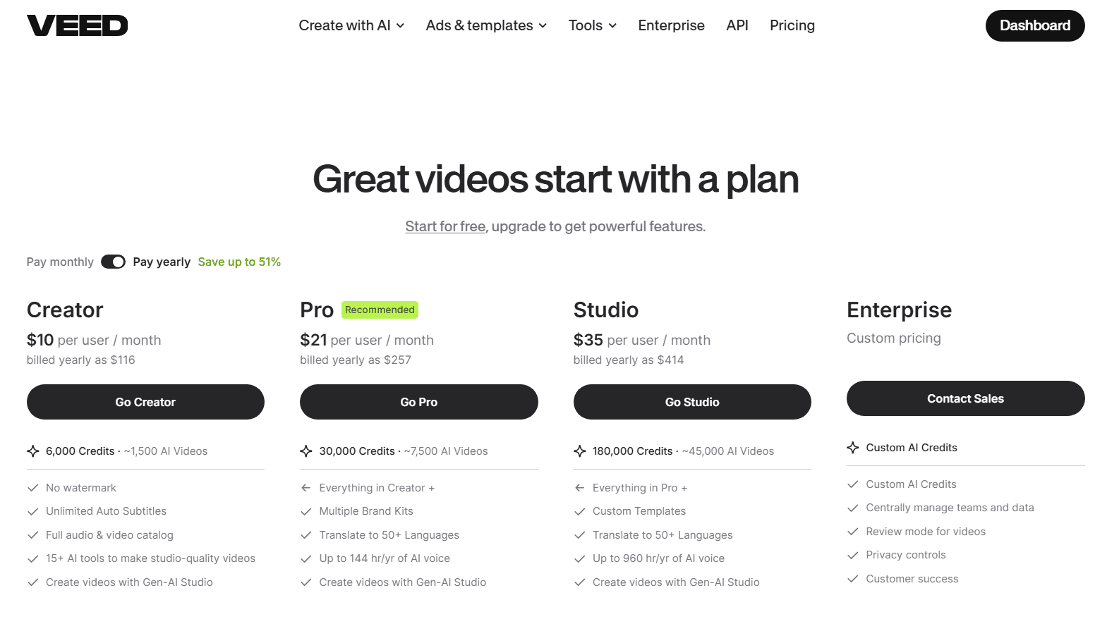 VEED pricing page showing Creator, Pro, Studio and Enterprise plans with yearly prices of $10, $21 and $35 a month